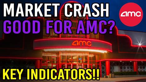 AMC Stock: Here’s Why A Short Squeeze Is Now Likely